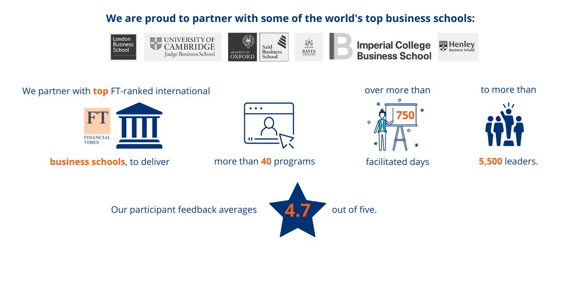webpage biz schools