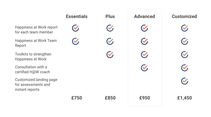 Pricing table graphic _without button