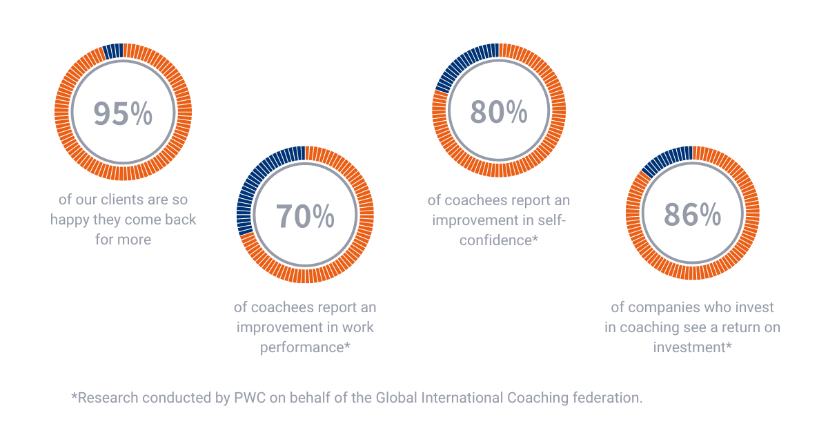 iOpener Coach Development Program (36)